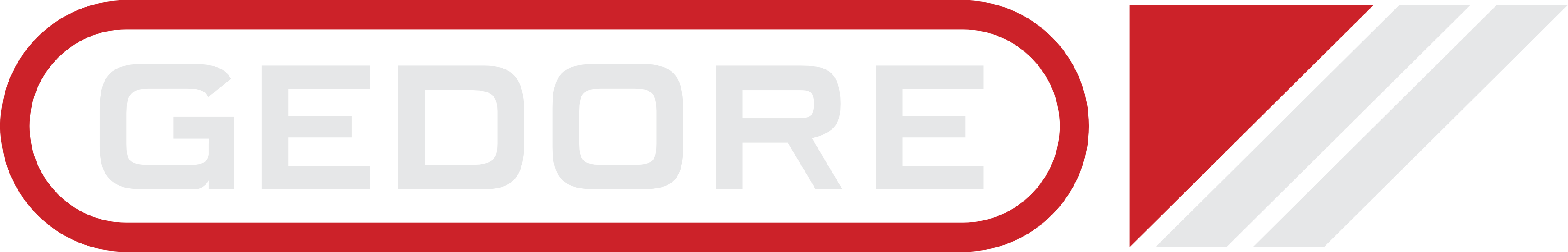 Gedore